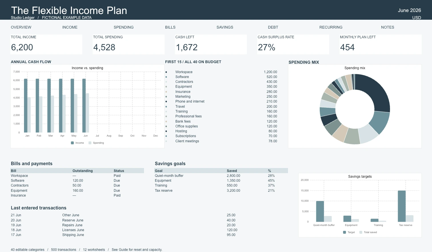 Studio Ledger — actual Excel dashboard with example data