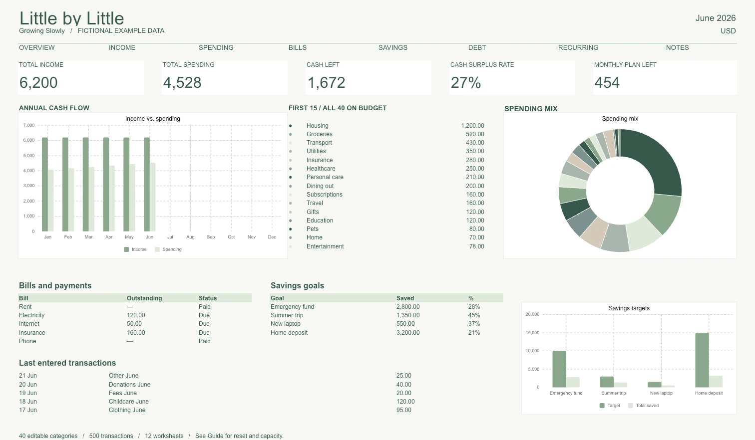 Savings Goal Planner